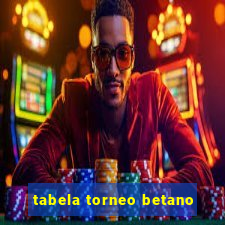 tabela torneo betano